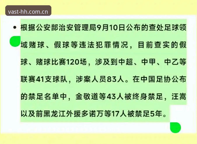 当65人终身禁足名单公布,中国足球的“雷”还有多少没爆完?